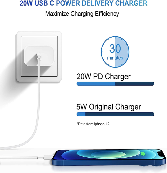 Iphone 11 12 13 14 Fast Charger [Apple Mfi Certified] 20W PD Type C Power Wall Charger with 6FT Charging Cable Compatible Iphone 14/14 Max/14 Pro/13/13 Pro Max/12/12 Pro/12 Pro Max/11/11 Pro Ipad